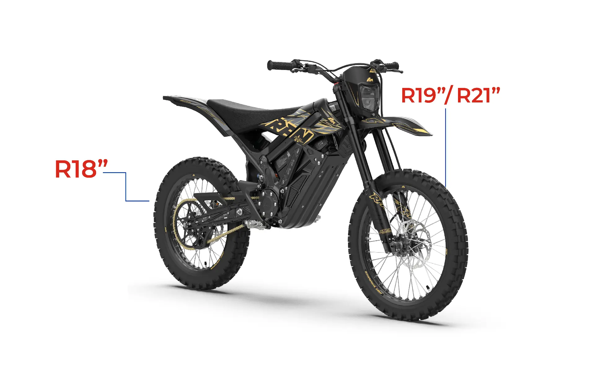 RFN PRO 2027 Black Gold Edition — configuraciones R18, R19 y R21